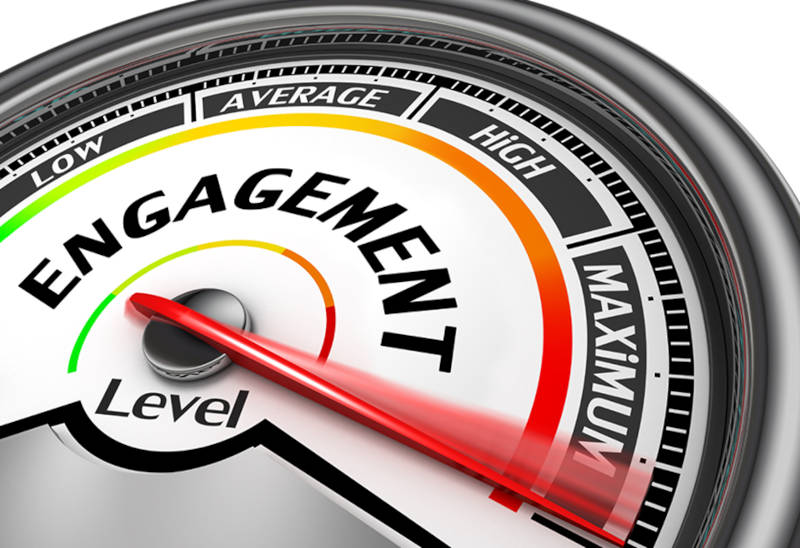 Engagement level meter pointing to Maximum